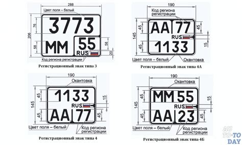 Алгоритмы размещения регистрационных знаков в различных регионах