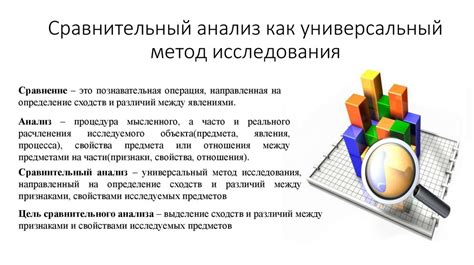 Анализ активности как метод выявления даты рождения пользователя Инстаграм