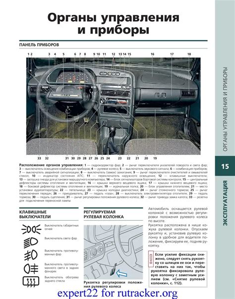 Анализ работы дополнительных устройств управления автомобиля ВАЗ 2115