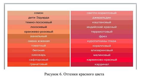 Анализ символического значения розового оттенка в сновидениях