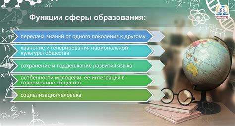 Важность образования и информационных кампаний для сбережения ценных насекомых