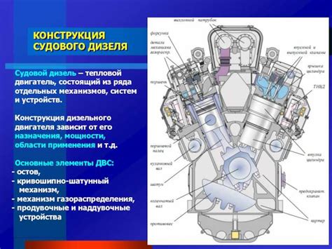Важность определения расположения идентификатора мотора автомобиля