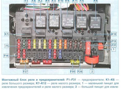 Важные моменты при удалении системы электронного усиления руля на автомобиле Лада Калина
