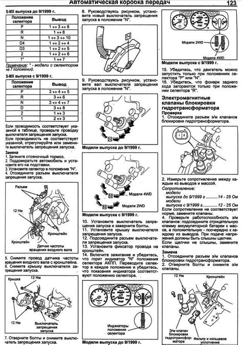 Варианты местоположения идентификационного кода двигателя на автомобиле Хонда Степвагон