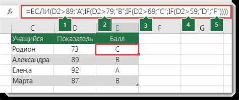 Введение в использование и основные функции