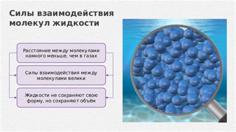 Взаимодействие молекул при проникновении жидкости в материалы