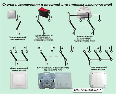Виды выключателей двигателя мотоблока и их функциональные особенности