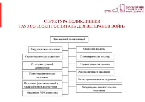 Влияние антирефлюксного механизма на повышение эффективности работы системы МАН ТГС