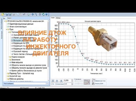 Влияние датчика окружающей температуры на работу двигателя немецкого автомобиля семейства Инсигния