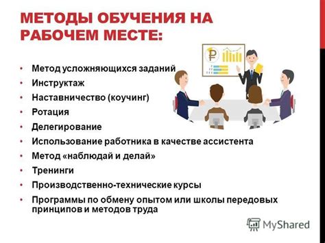 Влияние изменения места работы на профессиональное развитие