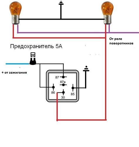 Влияние работы реле поворотов на функционирование поворотных сигналов: основная концепция