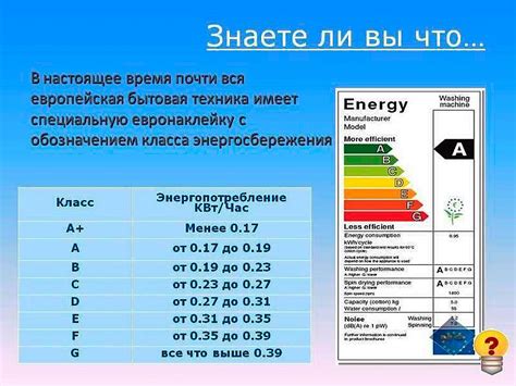 Влияние расположения охлаждающего агрегата на энергопотребление холодильника