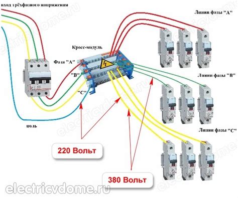 Возможно ли подключить 15 кВт на одну фазу: важные моменты и ограничения