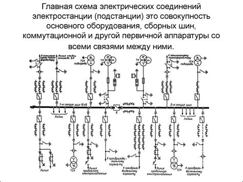 Возможные варианты действий при прокладке электрических соединений у соседа