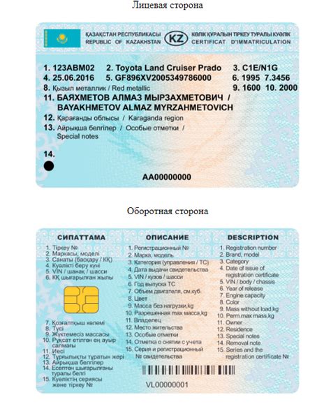 Возможные изменения в техническом паспорте при замене привода автомобиля