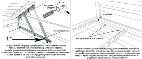 Возможные сложности при определении наилучшего места установки подъемного механизма