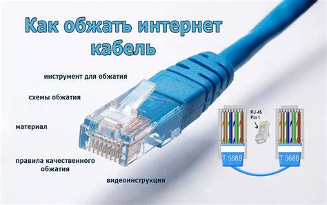 Второй шаг: выбор и подключение кабеля