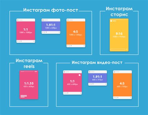 Выбор оптимального разрешения для фотографий и видео