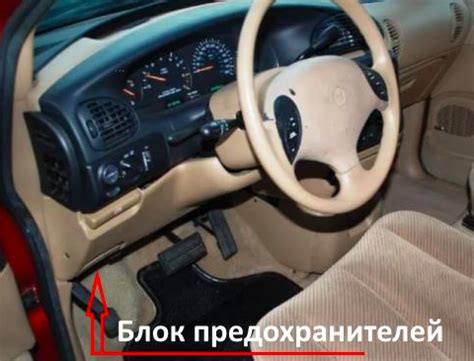 В салоне автомобиля: где искать удобнеишй блок