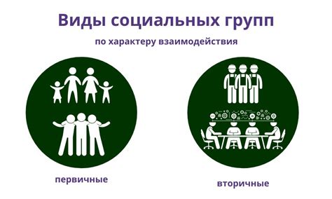 Где искать: сообщества на местности и группы в соцсетях