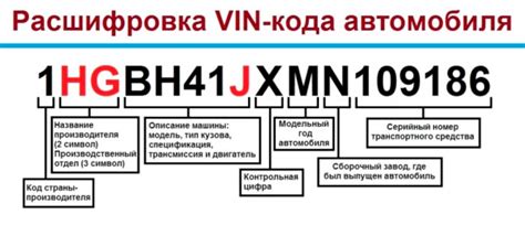 Где найти данные о двигателе в документах автомобиля