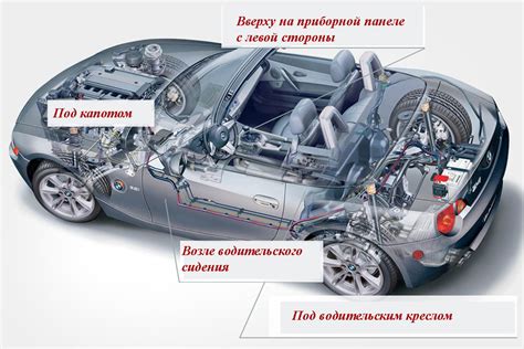 Где найти код на автомобиле и механизме