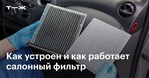 Где находится салонный фильтр Ford Transit 2000-2006: его месторасположение