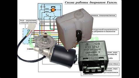 Дополнительные места, где можно обнаружить компоненты для срабатывания дворников автомобиля Камаз