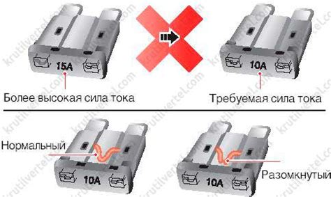 Замените предохранитель новым, подходящим по типу и амперажу