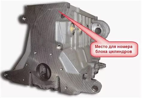 Значение знания идентификационного номера двигателя на автомобиле ВАЗ 2115