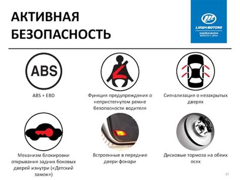 Значение информации о местонахождении системы безопасности автомобиля