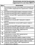Значение и назначение антиблокировочной системы