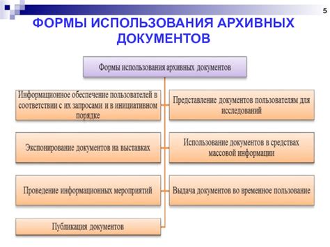 Значение и цели использования режима РТР