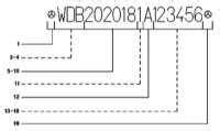 Значение контрольного номера автомобиля Мерседес модель 163