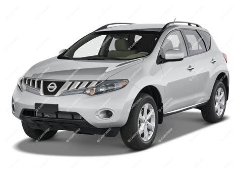 Значение наличия информации о двигателе автомобиля Nissan Murano Z51