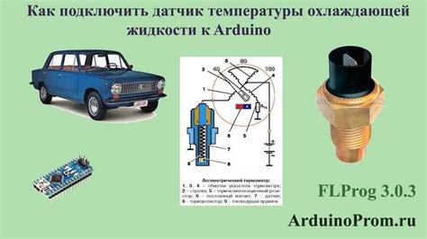 Значение правильного расположения датчика температуры в автомобиле