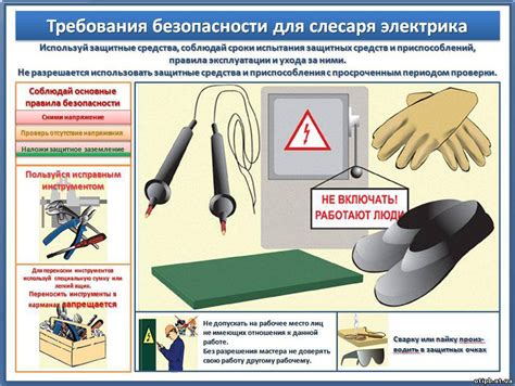 Значение электрического устройства для безопасности на Газон Некст