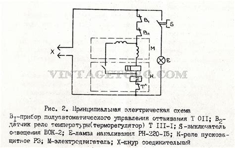 Значимость знания расположения коммутационного устройства холодильника Бирюса