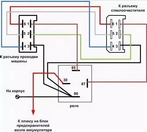Значимость корректной локализации реле стеклоочистителей