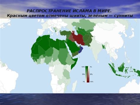 Значимость отдыха в свете ислама