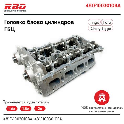 Значимость точного определения идентификационного кода моторного блока в системе Вортекс Эстин