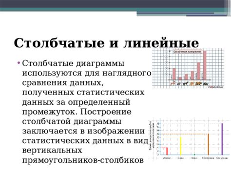 Иллюстрации и диаграммы для наглядного понимания