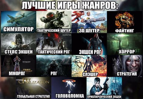 Индивидуальная настройка звуковых акцентов для уникального игрового опыта
