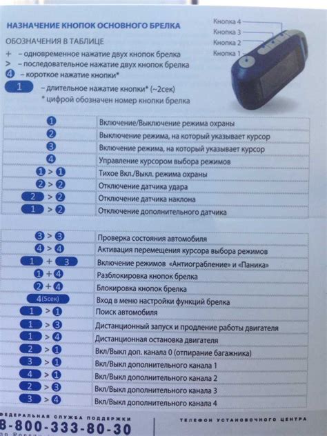 Инструкция по активации функции автозапуска на автомобиле Kia Rio 2012