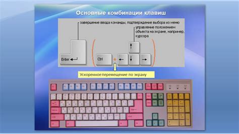 Использование кнопки "Дом" для быстрого доступа к главному меню