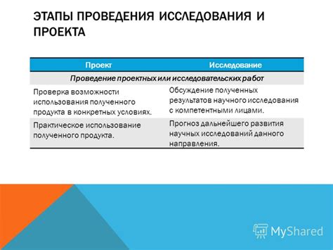 Использование полученного продукта в кулинарии