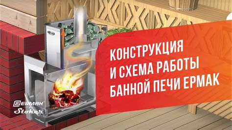 Использование технологии обжига для оптимальной работы банной печи