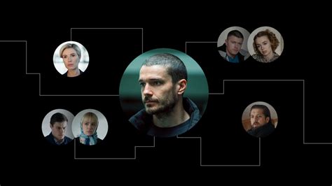 Исследование динамики отношений главных героев в сериале "Название сериала"
