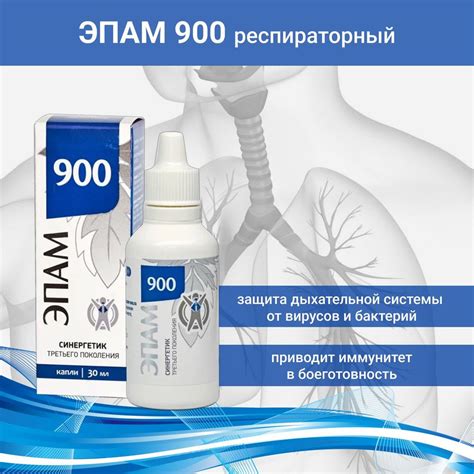 Исследования эффективности применения препарата Эпам 900 в терапии офтальмологических заболеваний