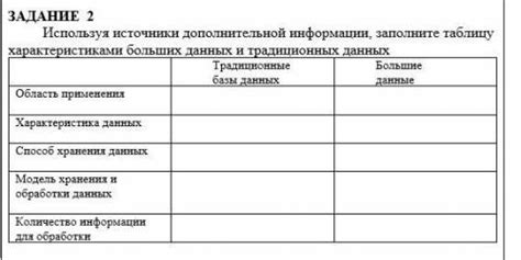 Источники дополнительной информации о двигателе в данных СТС